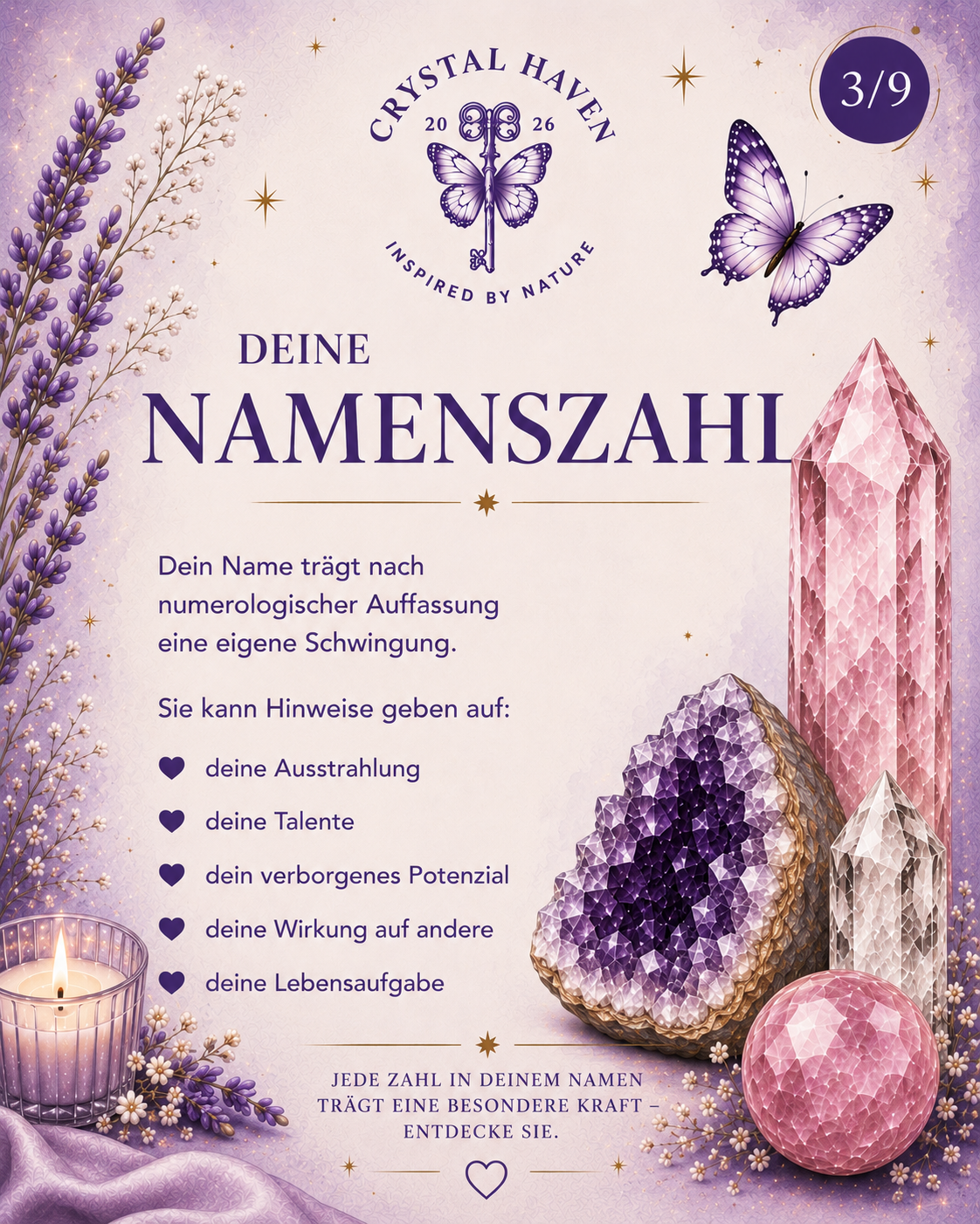 Numerologie-Auswertung – Individuell für dich erstellt
