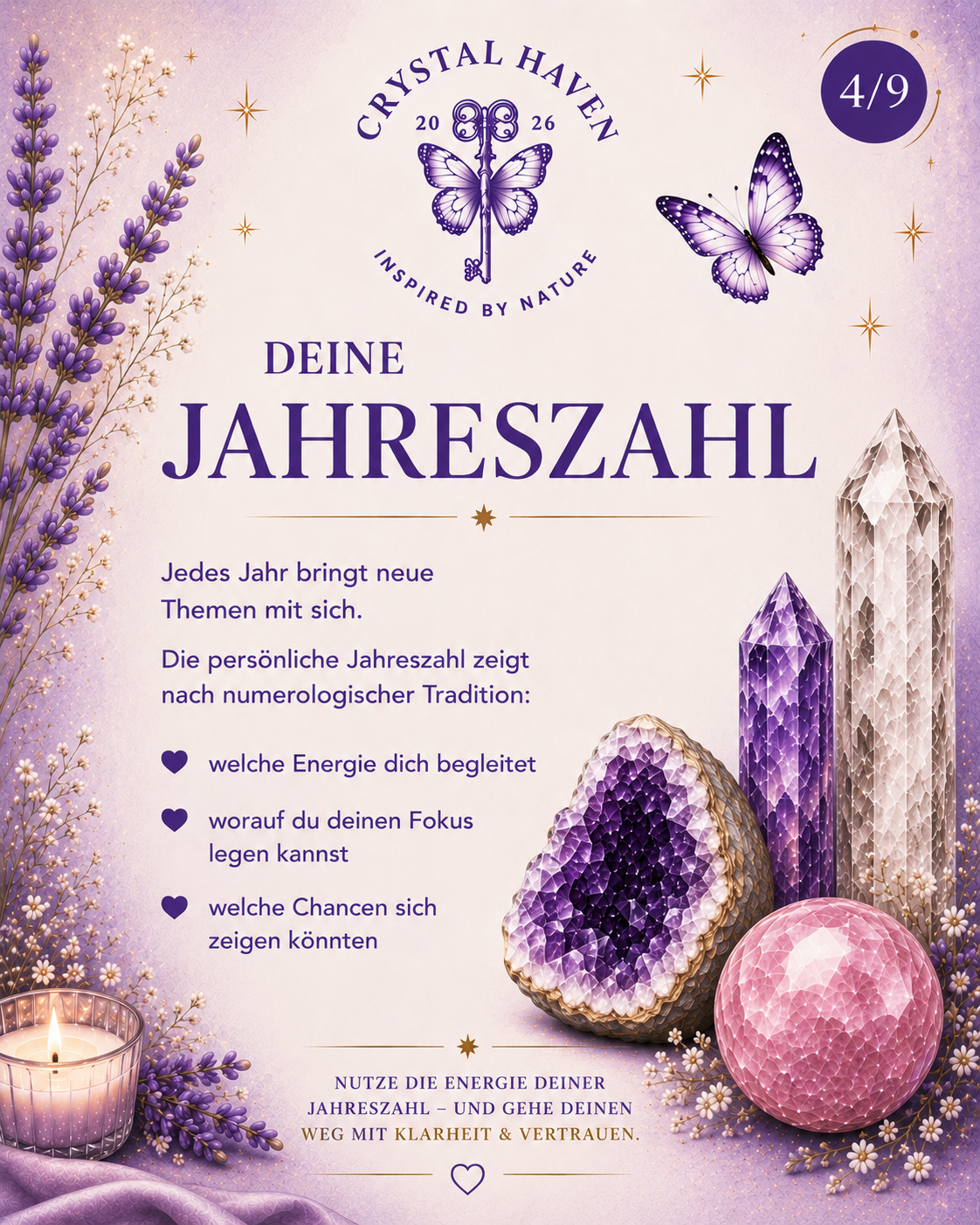 Numerologie-Auswertung – Individuell für dich erstellt