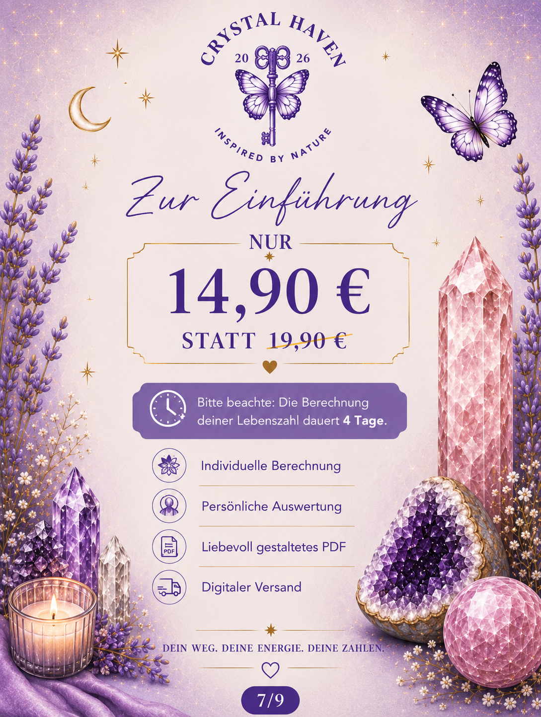 Numerologie-Auswertung – Individuell für dich erstellt
